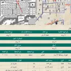 للبيع ارض حي الصقور بالاحساء موقع مميز ومستوية
