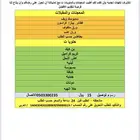 عجائن ومقبلات وحلويات بيتية لذيذه للأفراد والكوفيهات مع ال