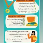 قدرات  تحصيلي