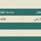 فله للبيع في حي الخليج قديمه بسعر ارض