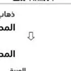 تذكرة قطار للبيع