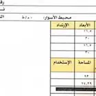 ارض سكنيه الرمال مخطط السعيدان
