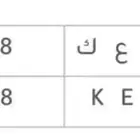 لوحه مميزه للبيع