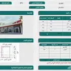 للبيع ارض تجارية على طريق ال60 طريق الامام مالك