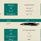 مجموعة اراضي في الشنان وساجر باقل الاسعار تبدا 27 الف