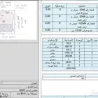 ارض بالرصيفه للبيع بقرب محطة القطار والمسار 686 م بتصريح 13