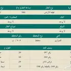 ارض للبيع جده ابخر الشماليه