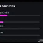 حساب انستا حقيقي