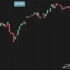 تجربة مجانيه   لتداول الاسهم الامريكيه وعقود الاوبشن