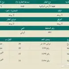 ارض صيدا للبيع في حي الروابي ضاحية الملك عبدالله