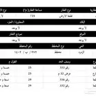 أرض للبيع في الزمرد رقمها 334ج