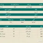 أرض سكنية في حي السويس على شارعين