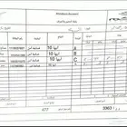 تاون كار 2005 للبيع مستعجل او بدل سياره دبل