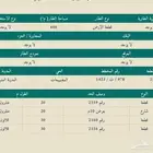 ارض في الصويدره المخطط الاول من المالك مباشره بدون وسيط