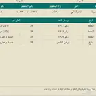 ارض في ابيار الماشي