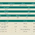 دور للبيع الدوادمي