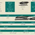 للمستثمرين ارض تجاريه بموقع ممتاز مساحه 870
