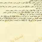 ارض للبيع الطائف حي القلت