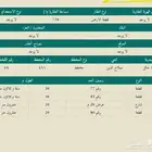 فرصة للاستثمار ارض للبيع بتربة حائل