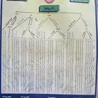 خلاصة الإعراب