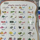 معلمه خصوصيه للمرحله الابتدائيه بصامطه