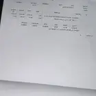 باب زجاجي أوتوماتيكي  يمكنك الاتصال بي إذا كنت تريد تثبيت أي