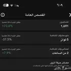 حساب سناب
