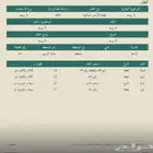 ارض للبيع في بهر مخطط النسيم رقم 785