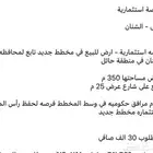 ارض رخيصه ولها مستقبل