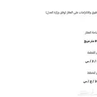 ارض للبيع جوهرة العروس 2