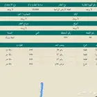 للبيع ارض زراعيه في الجله م 10 لالف متر شارع 20 م