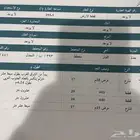 ارض للبيع مساحه 400 متر جده الفنار