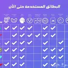 دوري صناع المحتوى البتابيت ضد تي يو