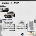 صاجة حماية القير والدبل الدرع الصلب للاف جي والبرادو