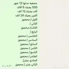 جمعيه