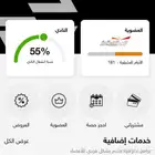 اشتراك وقت اللياقة إكسبرس