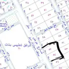 ارض للبيع بالواحة