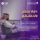 نقاط بيع (شبكة)