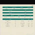 ارض للبيع جدة مخططات طيبة الفرعية ( حي المجد )