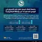 تسجيل دبلوم جامعة الملك فيصل