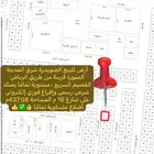فرصة أرض للبيع الصويدرة بالمدينة 80 الف البيع سمح