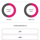 اشتراك نادي بدي موشنز(عنيزة)