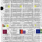 للبيع اراضي في مخطط الفيروز حي المنارات