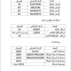معدات