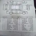 للبيع تويوتا راش 2021