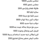 للبيع أثاث مستخدم
