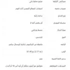 ساعه أبل للبيع مقاس 49 استخدام اسبوع