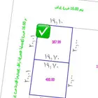 ارض شارعين بحي الرياض الجزء ب المساحه 388 م سعر فرصه