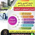 عطنا شقتك وارضك وعمارتك وفلتك واترك الباقي علينا