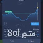 بوت تداول
